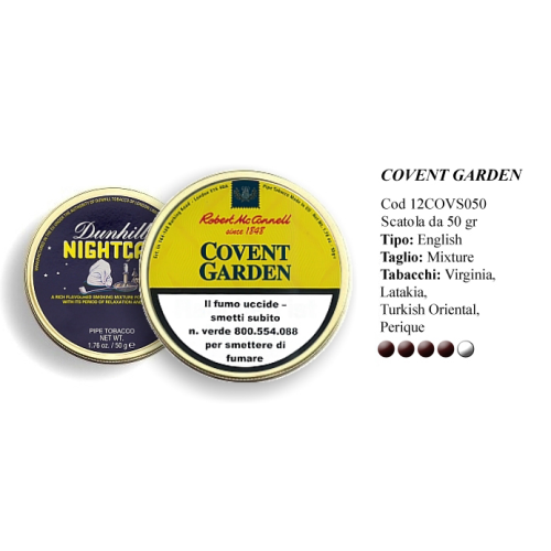 For Men Peterson Pipe Tobacco Nightcap (Dunhill) 1.76oz - Hiland's Cigars Dunhill Perfume Australia